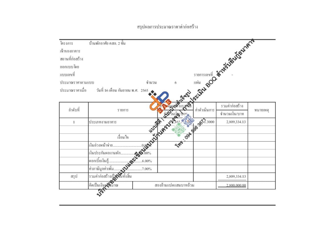 การประเมิน BOQ สำหรับยื่นกู้ธนาคาร