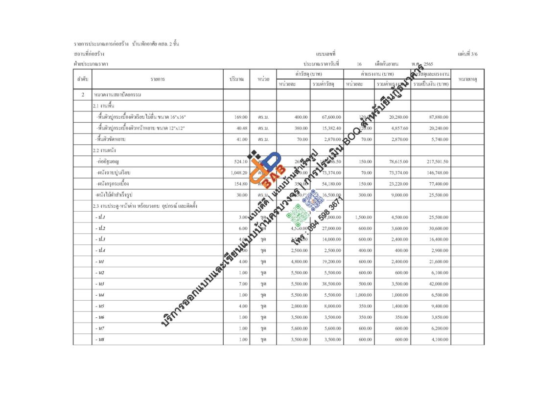 การประเมิน BOQ สำหรับยื่นกู้ธนาคาร