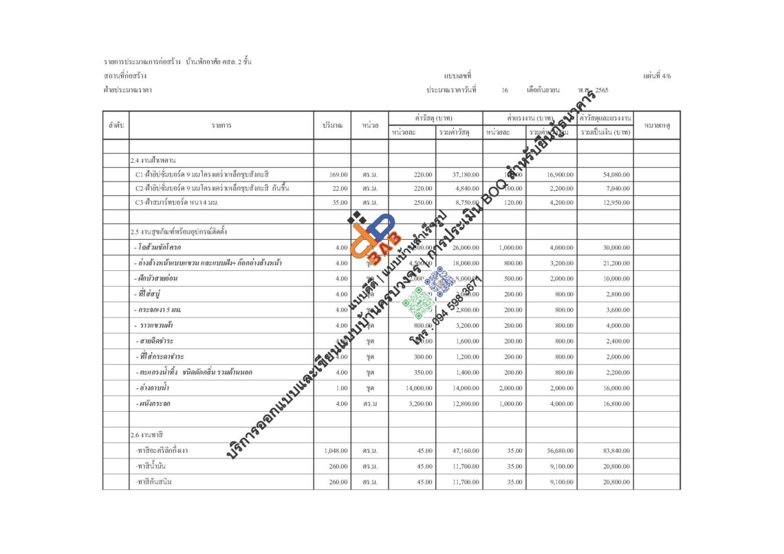 การประเมิน BOQ สำหรับยื่นกู้ธนาคาร